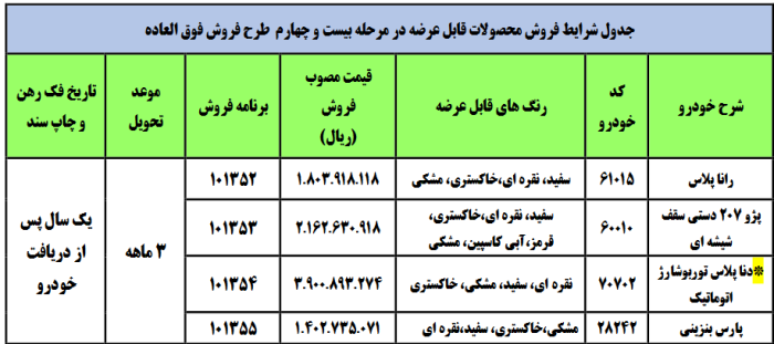 لیست-قیمت-مرحله24-ایرانخودرو 