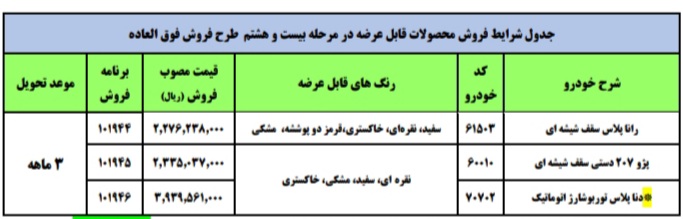 خودروهای ثبت نام ایران خودرو 